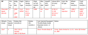 SparkGCR.PNG SparkGCR.PNG